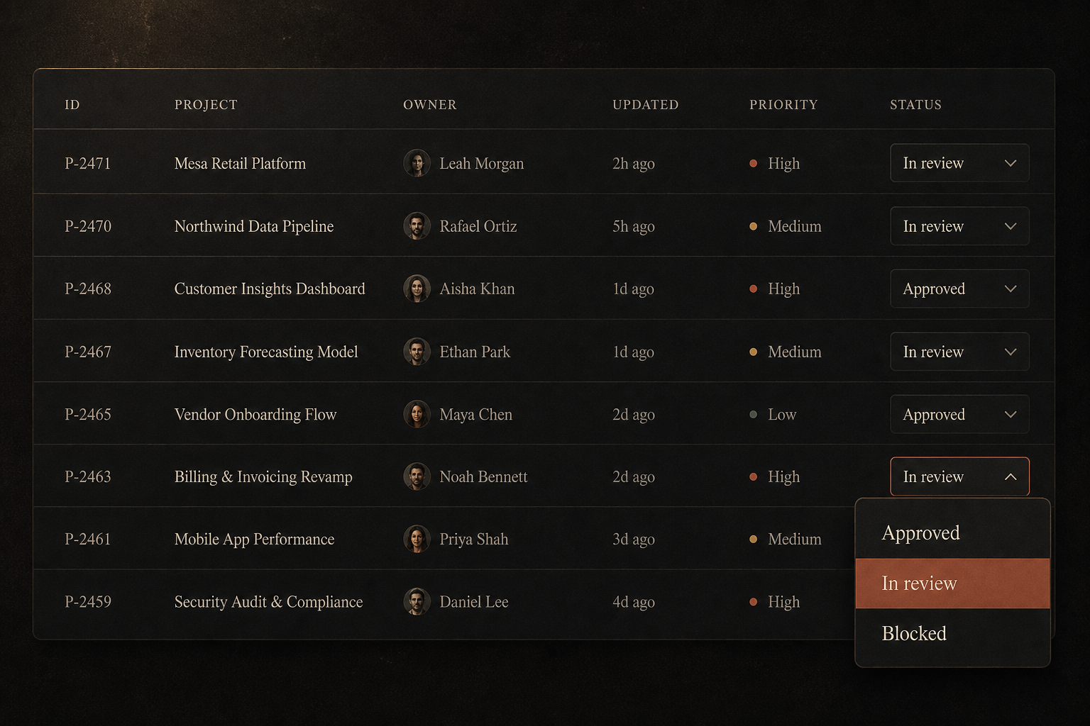 A dark table with a status dropdown open, listing Approved, In review, and Blocked.