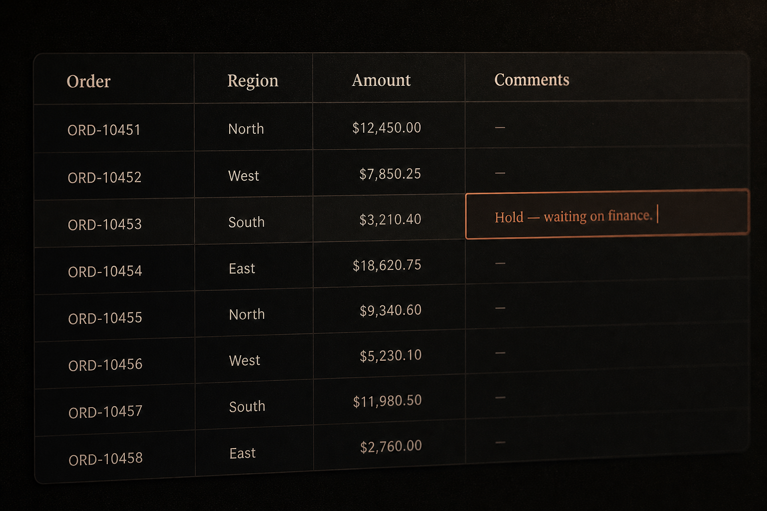 Screenshot to replace: a Power BI table with the comment column focused on one row.